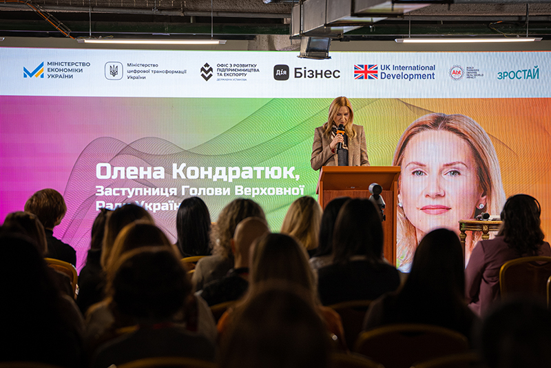 Needs of and Challenges Faced by Ukrainian Female Entrepreneurs in the Conditions of the Full-Scale War
